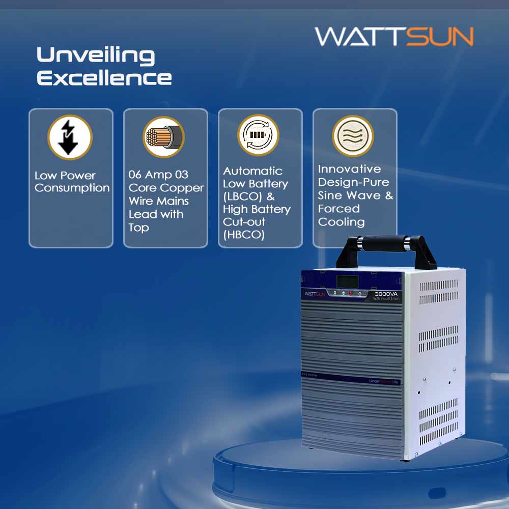 Wattsun Inverter 3KVA with Upto 15 Year Life | Integrated 2688Wh Lithium-Ion Battery | Pure Sine Wave Inverter | IP32 Water Protection | LCD Display | Compact & Portable Design | 5 Years Warranty